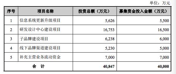 开云娱乐-狗狗币遭遇大幅下滑超1.9%，投资者恐慌性抛售