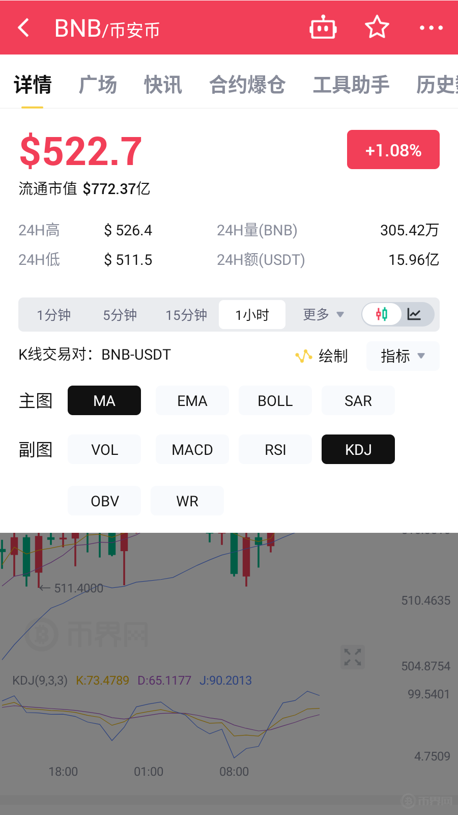 开云APP-关于Gate空投即将开始，参与用户将获币安币枚代币的信息