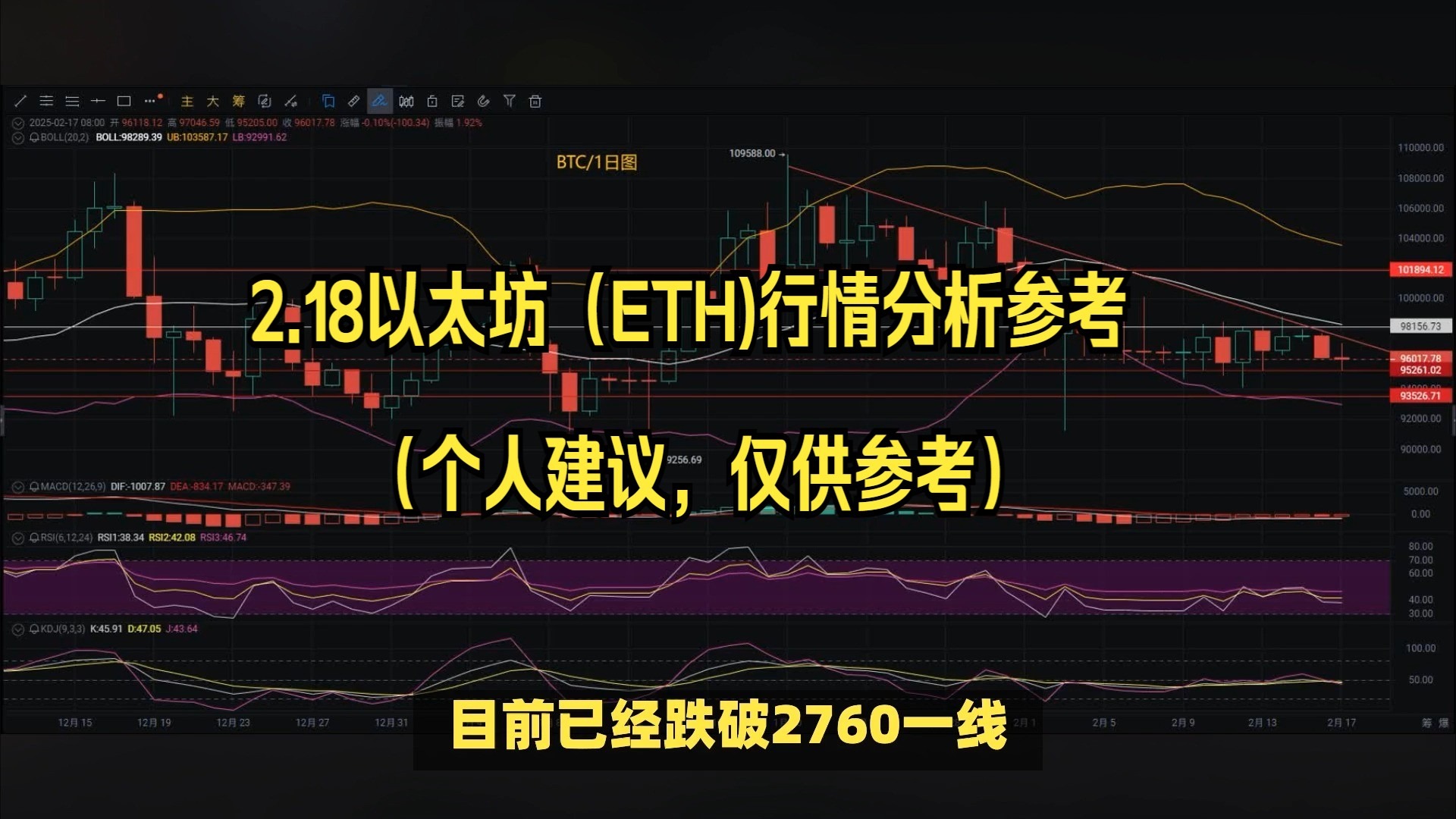 开云官网-以太坊走高势惊人,一夜飙升UNI%,加密市场沸腾