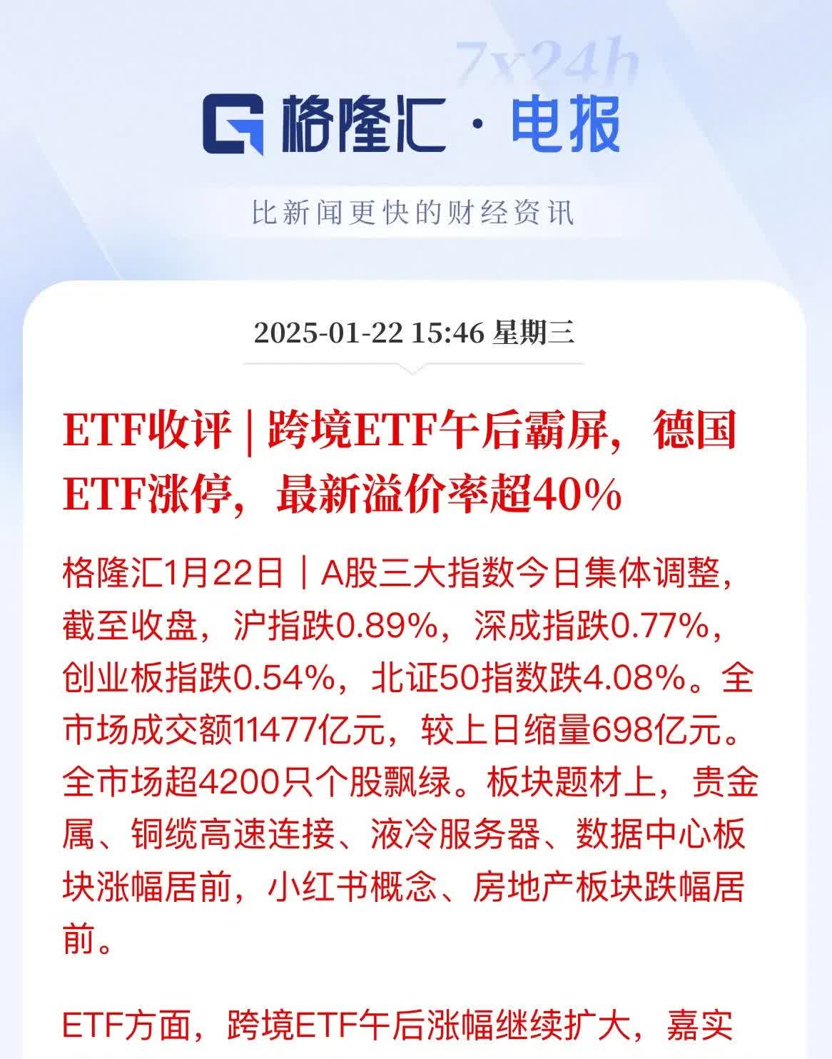 关于LDO遭遇大幅下滑超10%，投资者恐慌性抛售，震惊市场的信息