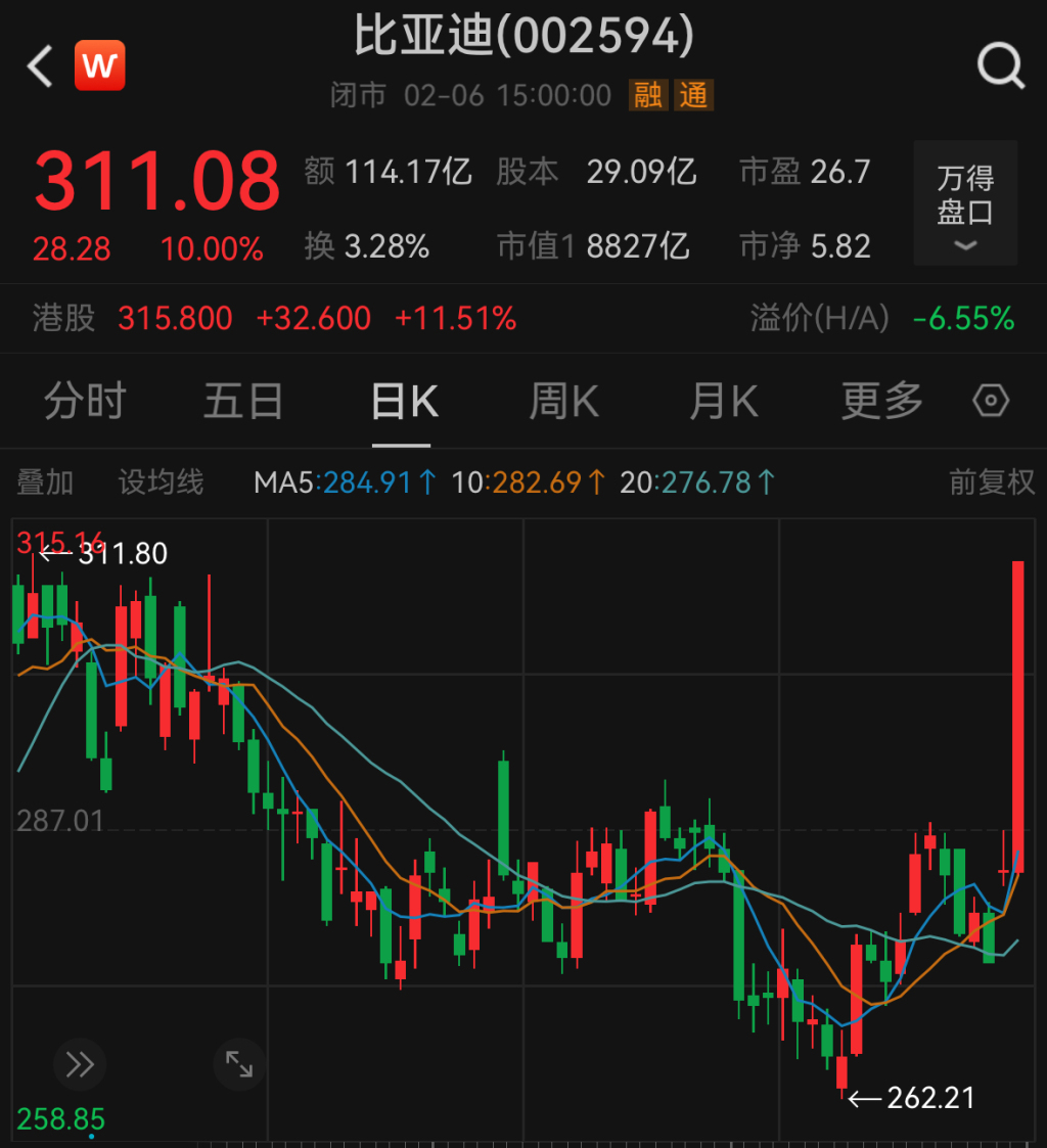 TRON投资陷阱被揭露，已有超UNI人被骗！，引爆行情