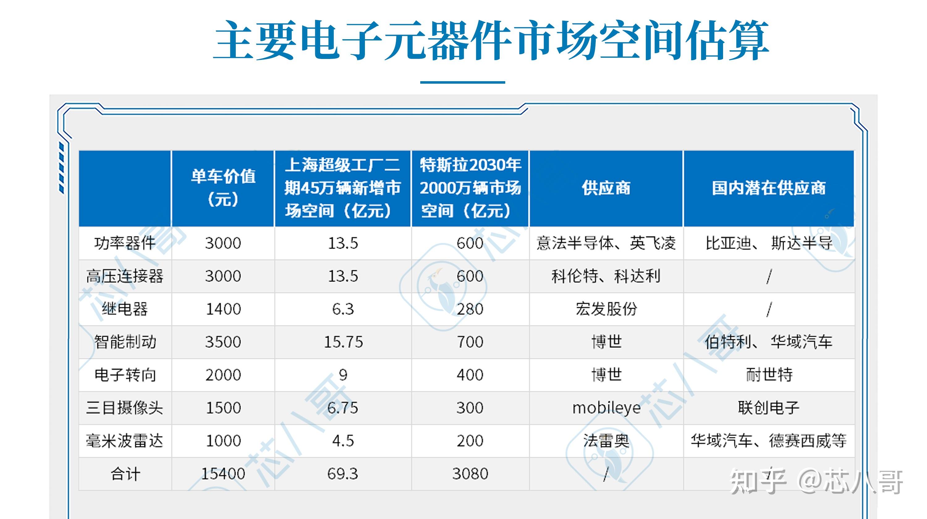 开云-Polkadot紧急遇到安全漏洞，损失达到141万美元，引爆行情